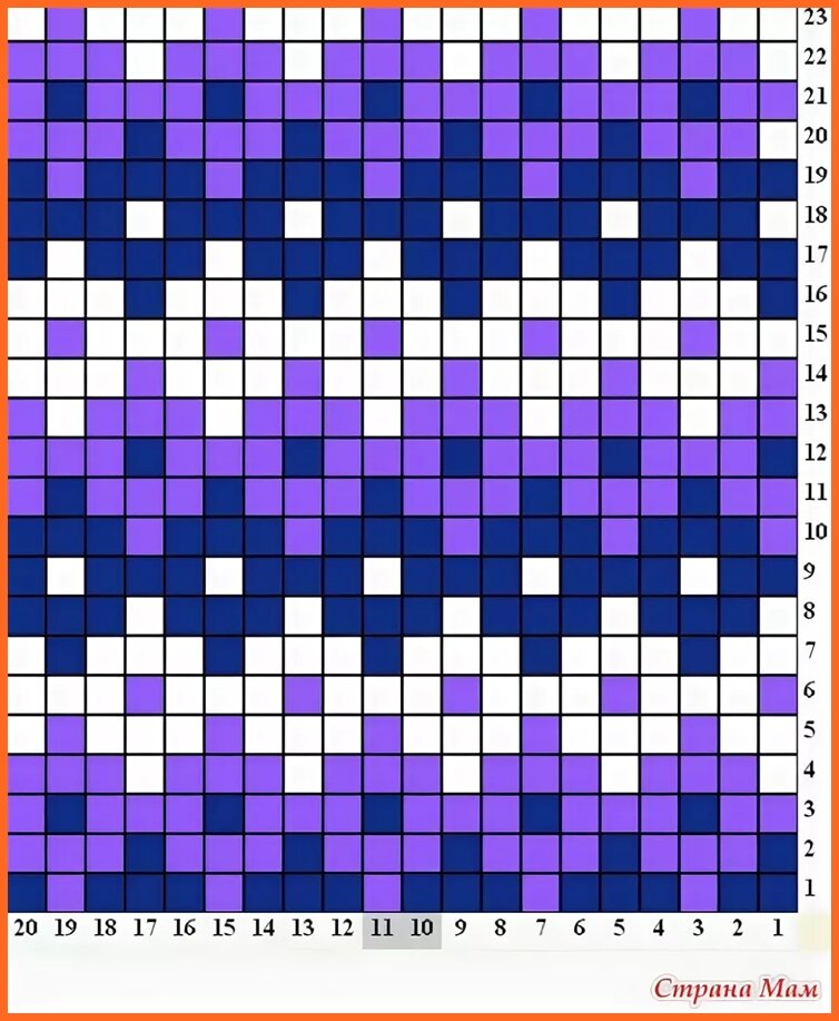 Схема двухцветного жаккарда. Трехцветный жаккард. Жаккардовые узоры трехцветные. Ленивый жаккард спицами. Многоцветный жаккард спицами.