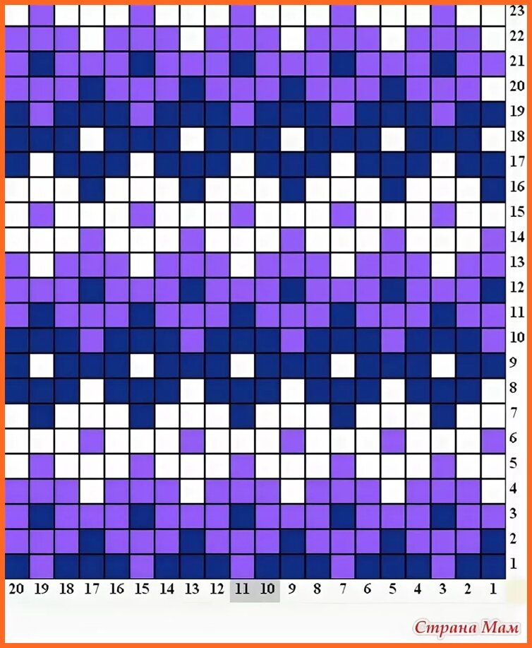 Вязание цветного рисунка спицами