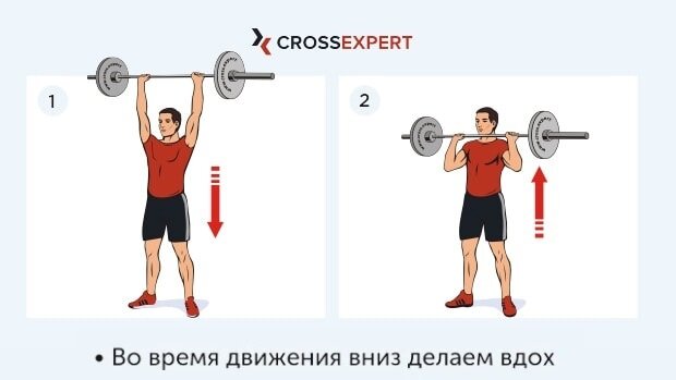Вниз - вдох, вверх (на усилии) - выдох