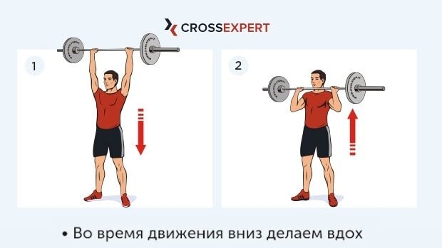 Штанга на английском. Армейский жим штанги стоя техника. Жим штанги стоя из за головы на плечи. Армейский жим на плечи. Подъем штанги из за головы стоя.