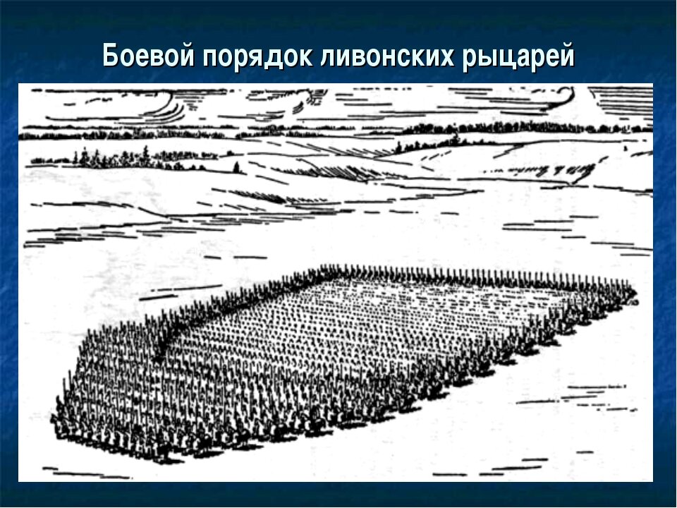 Строй свинья крестоносцы. Построение свиньей. Свинья тевтонского ордена. Свинья построение войск. Атака свиньей клин.