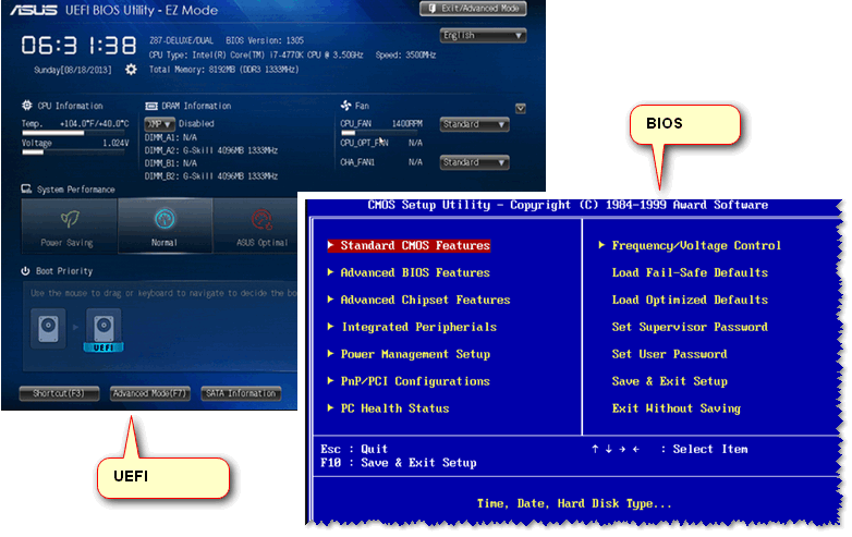 Utility mode. MBR BIOS. BIOS Mode - UEFI (GPT). UEFI vs BIOS. BIOS UEFI GPT диск.