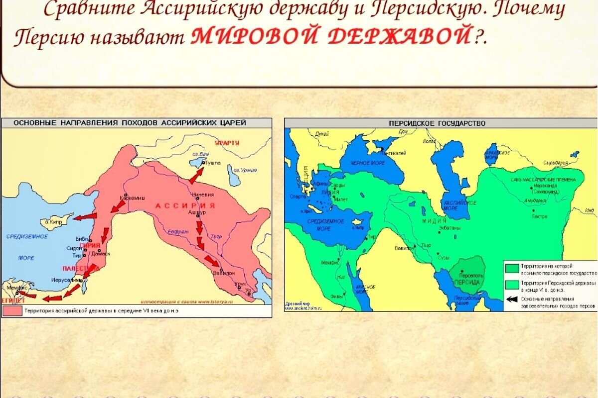 История 5 класс страны. Персидская держава царя царей карта. Персидская держава царя царей 5 класс. Персидская держава на карте древнего мира. Образование персидской державы.