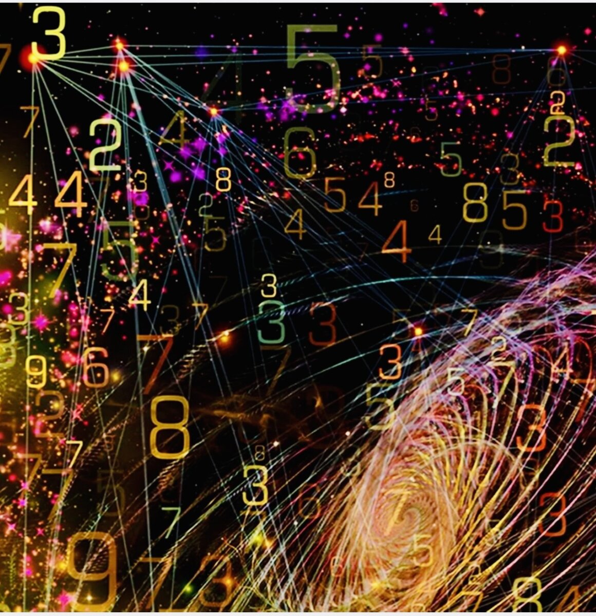 Основы нумерологии. Часть 1