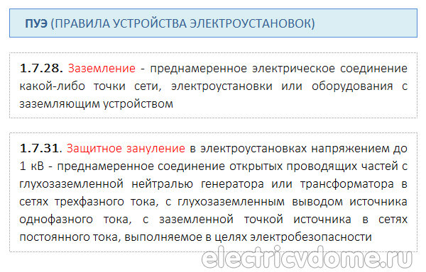 Заземление оборудования — способы защиты электроустановок разного назначения