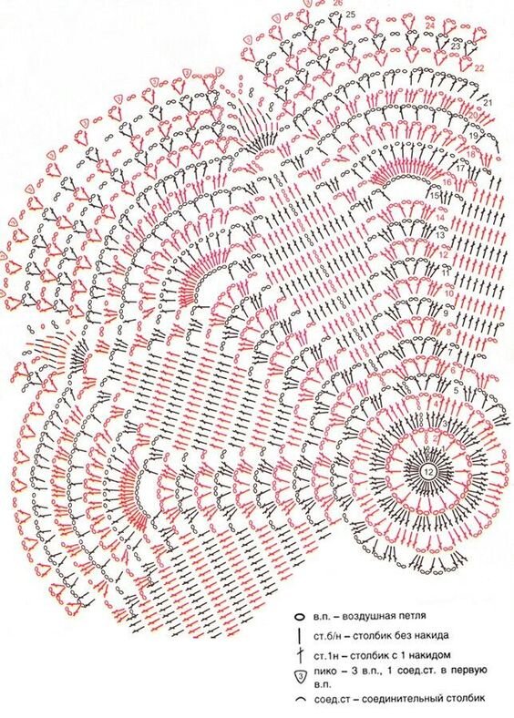 Плотная салфетка крючком схема