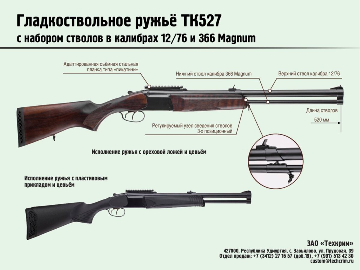 Тк 527. 366 Магнум. Ружье ТК 527 Классик по новым законам. 366 Magnum Размеры патрона. ТК 527 ружье цена.