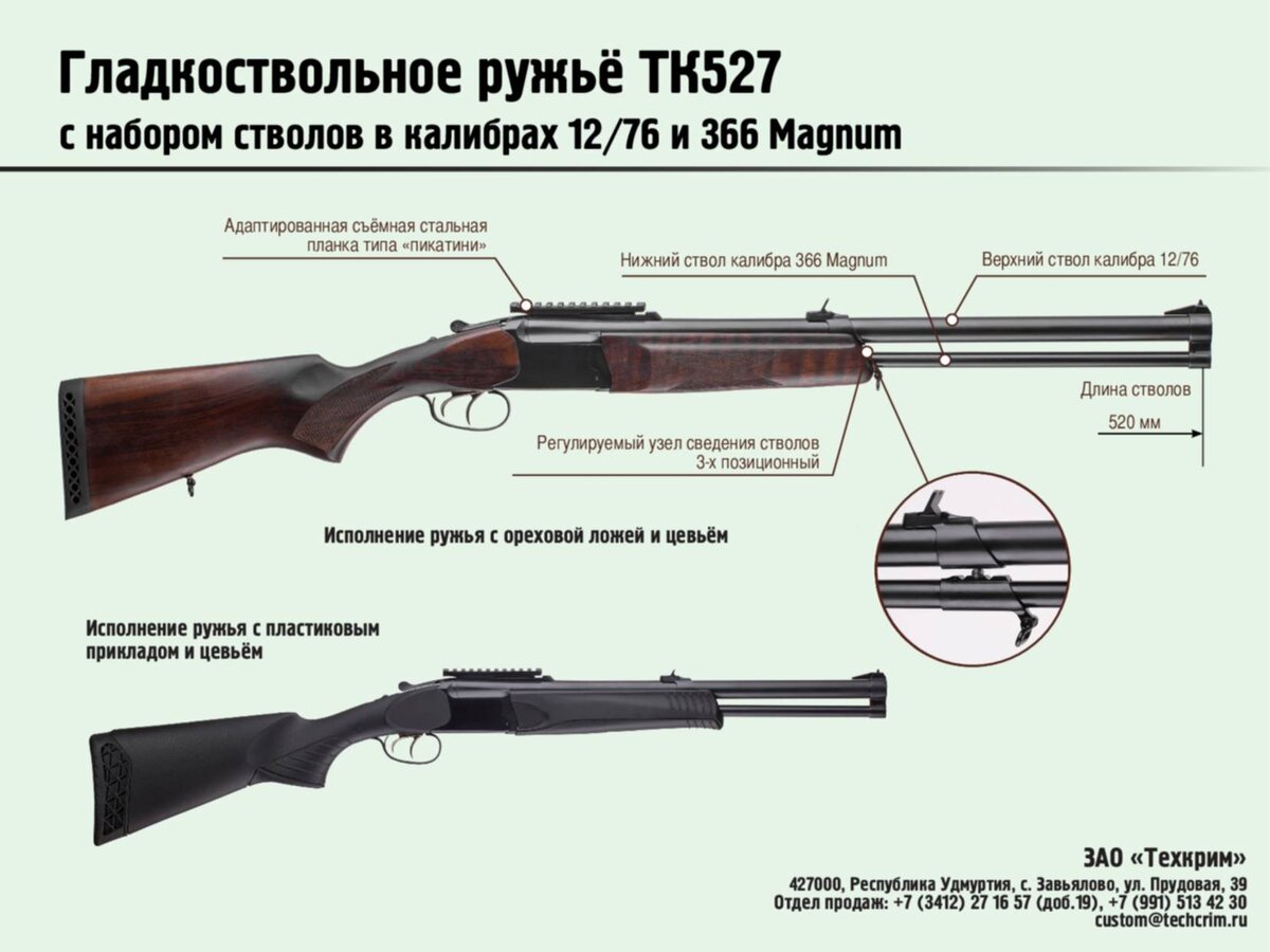 Иж 27 реинкарнация