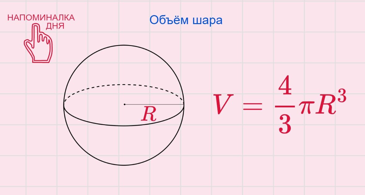 Объем шара диаметром 12 см