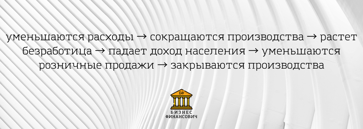 замкнутый круг экономической рецессии