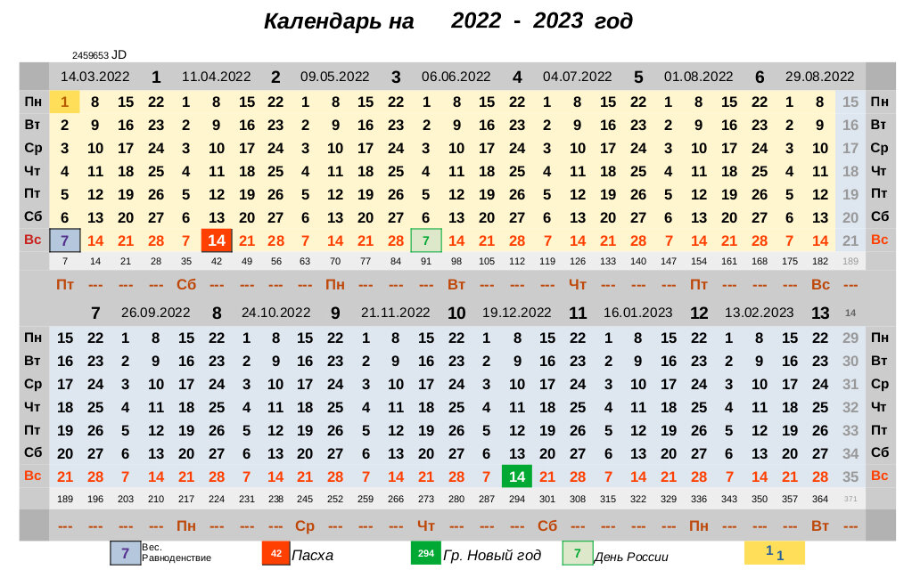 Вид "Календаря 13" на 2022 - 2023 год