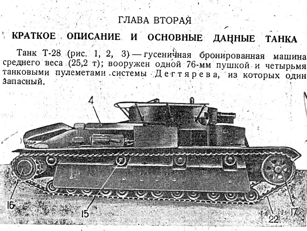 Переоцененный советский трехбашенный танк | Юрий Пашолок | Дзен