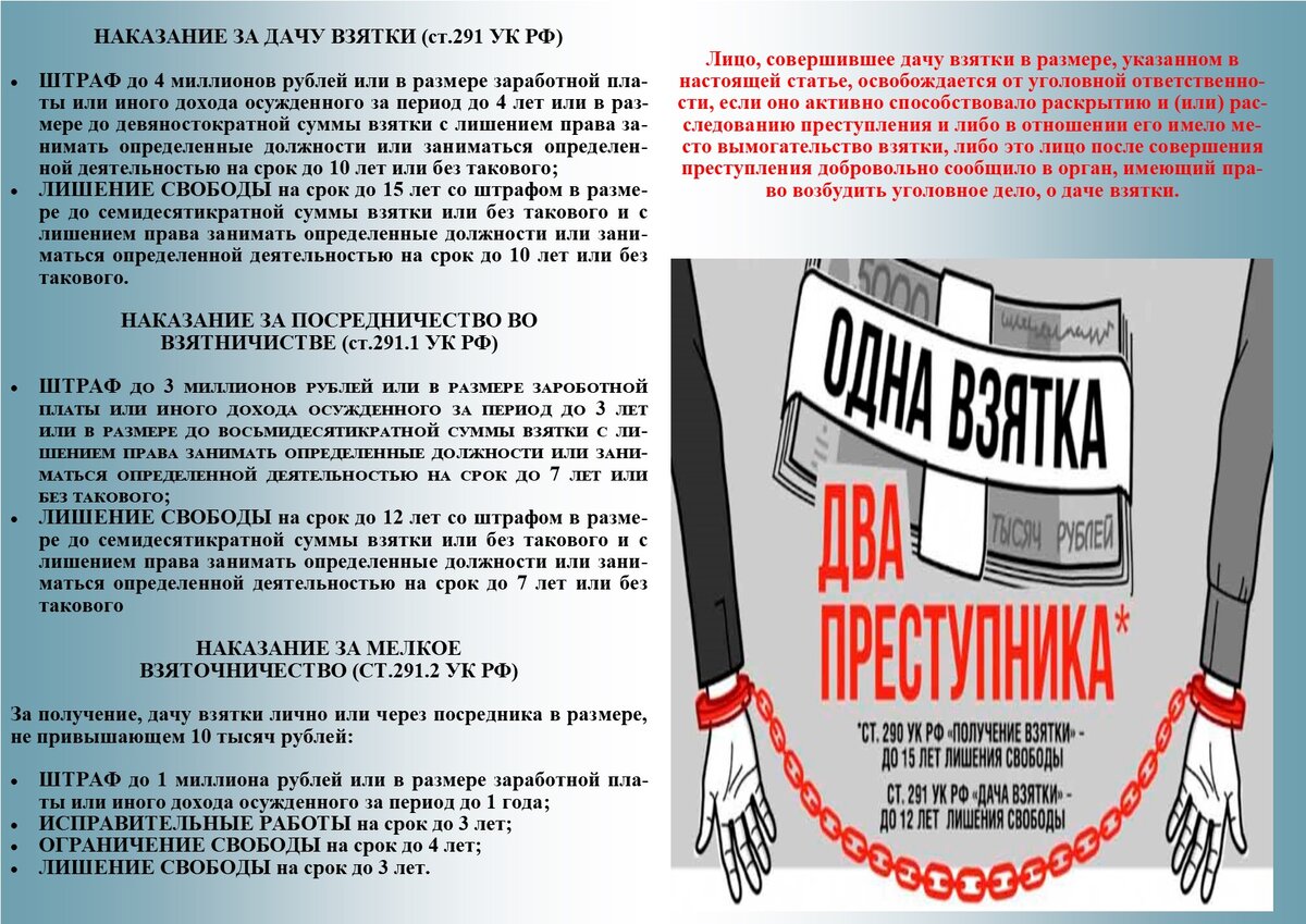 Дача взятки картинка