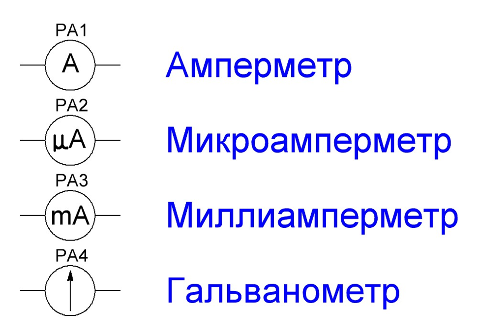 Как чертить схемы