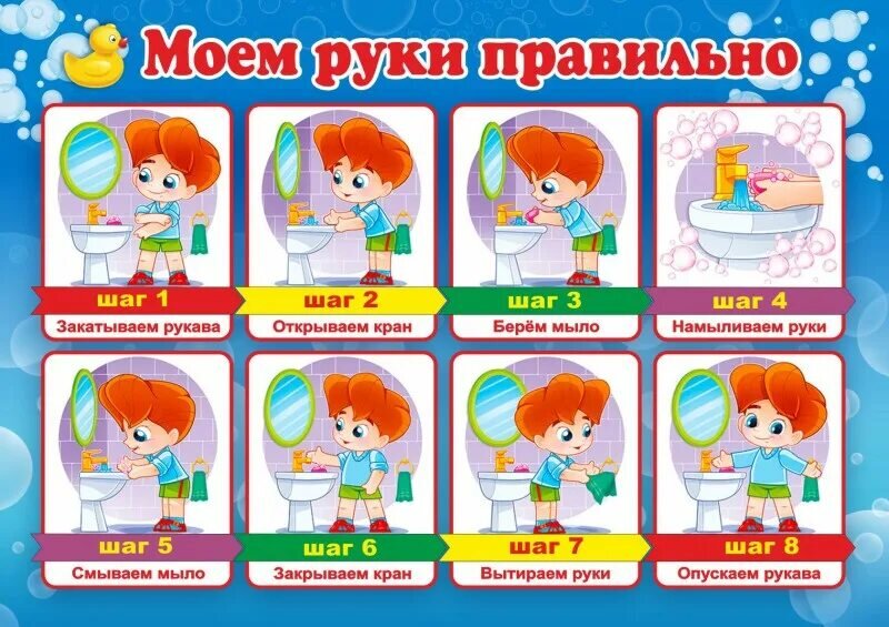 Моем руки дети. Алгоритм умывания в детском саду. Алгоритм мытья рук в детском саду. Алгоритм мытья рук для малышей. Моем руки правильно
