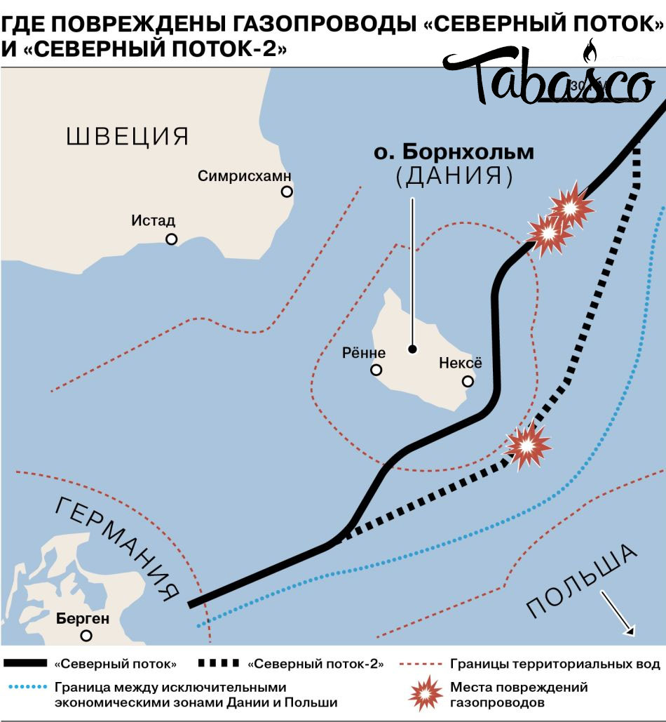 фотографии разрушенного участка северного потока