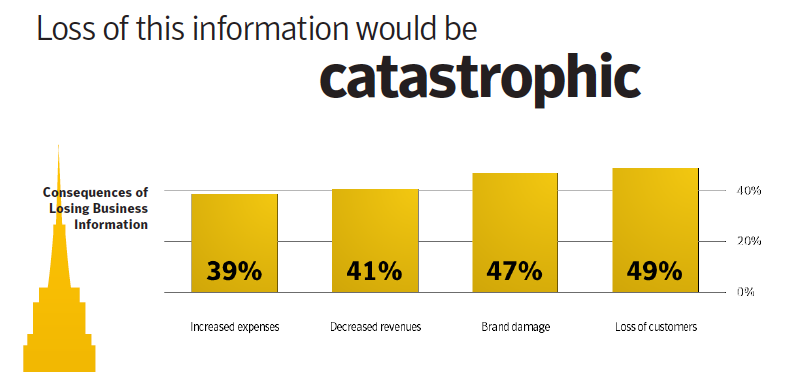 Иллюстрация к исследованию.