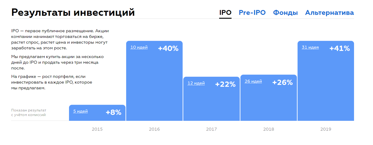 Мой отзыв о United Traders