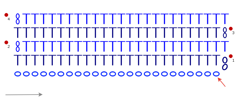 Вязание крючком от центра по кругу.