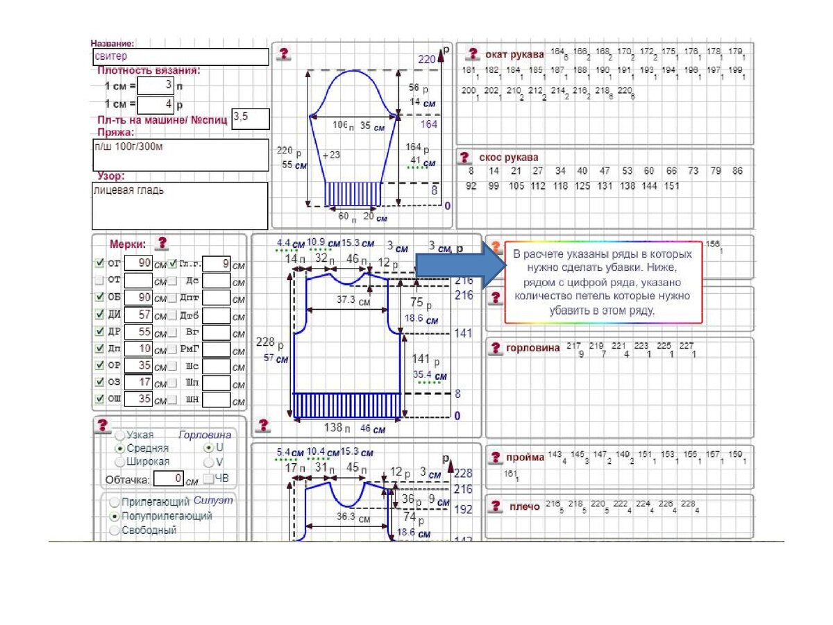 выкройка для вязания плечевого изделия с втачным рукавом. выкройки вязания mnemosina. расчет выкройки для вязания на машине. вязаные вещи выкройки. программа для расчета выкройки вязания спицами.