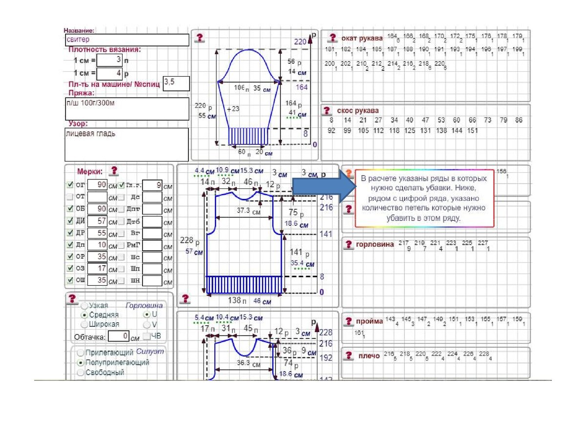 Калькулятор расчета вязания. Мнемосина расчет выкройки вязания на машине. Мнемозина выкройки для вязания на машине. Программа мнемосина для расчета. Мнемосина расчет вязания спицами.