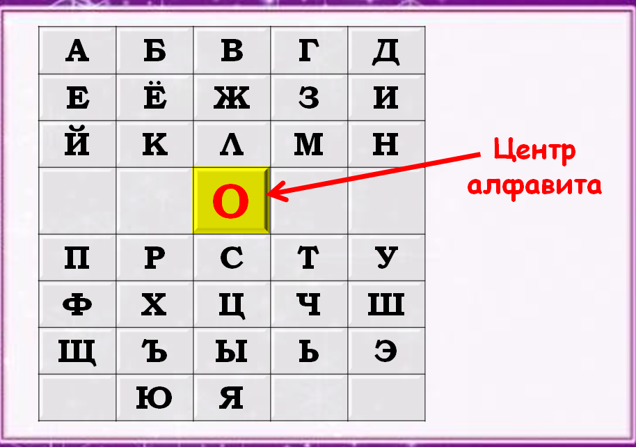 Как научить ребенка писать в домашних условиях