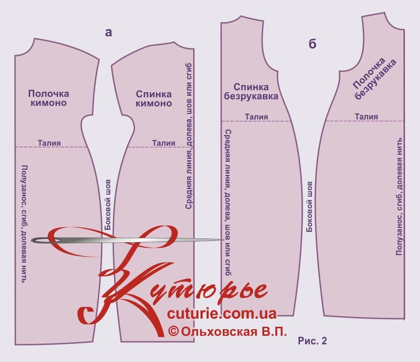 Раскрой платья с цельнокроеным рукавом и без рукава