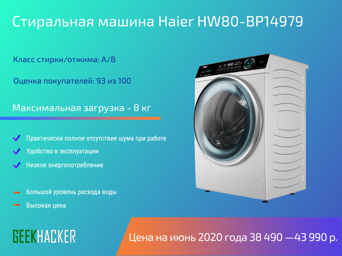 Стиральные машинки хаер отзывы. Стиральная машина Haier hw80-b14279s. Стиральная машина узкая Haier hw100-bp14986e. Стиральная + сушильная машина Haier hwd80-BP. Хаер стиральная машинка 689.