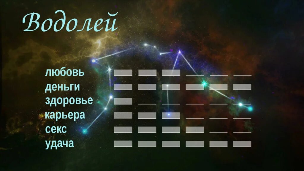 Водолей 30 сентября. Водолей 30 сентября. Водолей 30 сентября. Водолей надпись. Факты о водолеях.