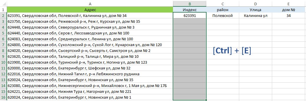 2. Выделяем первый столбец, нажимаем [Ctrl] + [E]. Excel по значению в первой ячейке, как по шаблону, заполнит весь столбец.