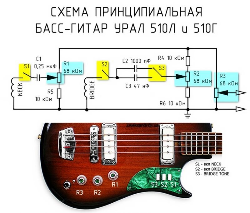 Спасибо людям за такие схемы. Картинка из тырнета.