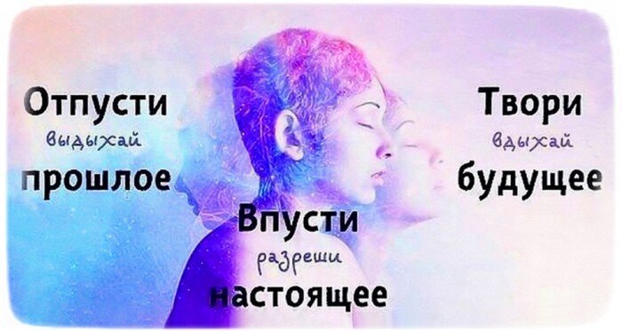 энергетический прогноз на 13 июля