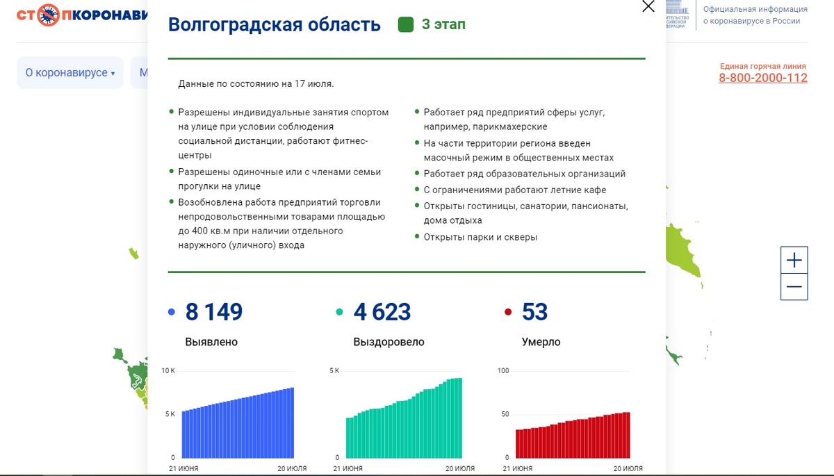 Фото: скриншот с сайта стопкоронавирус.рф