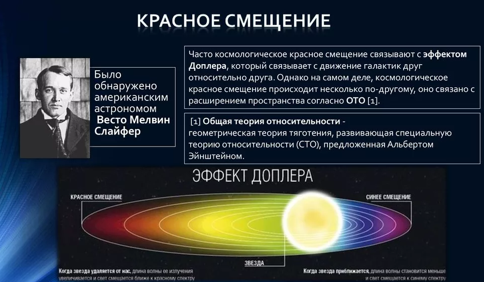 Расходящаяся вселенная протокол. Красное смещение галактик эффект Доплера. Космологическое красное смещение. Расширение Вселенной красное смещение. Красное смещение в астрономии.