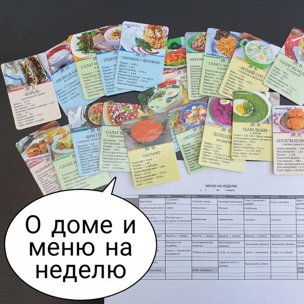 Что приготовить на неделю для семьи. Меню на неделю. План меню на неделю для семьи. Оформление меню на неделю. Меню неделька.