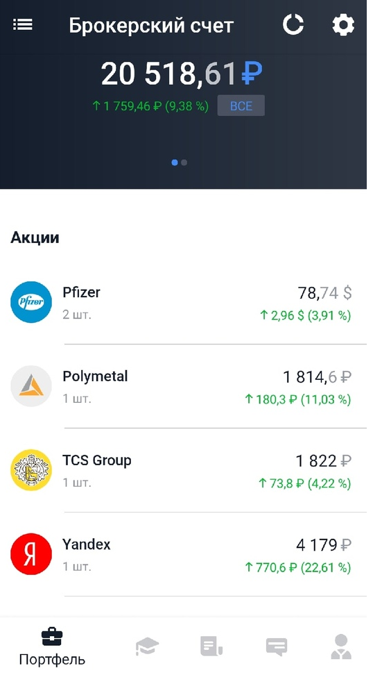 Вторая часть портфеля (Яндекс круче всех вырос) 