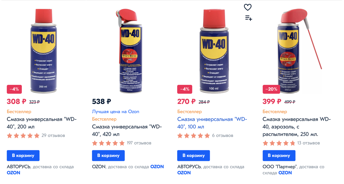 Wd 40 состав