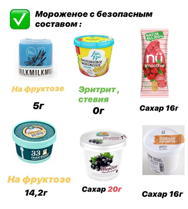 айсберри мороженое ассортимент. пп мороженое в магазинах. мороженое пломбир в стаканчике. мороженое какая продукция. мороженое в упаковке.