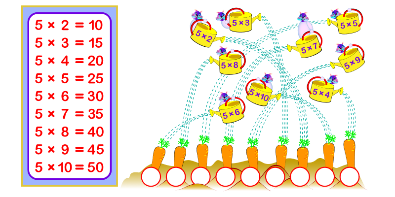 Источник фото 123rf.com