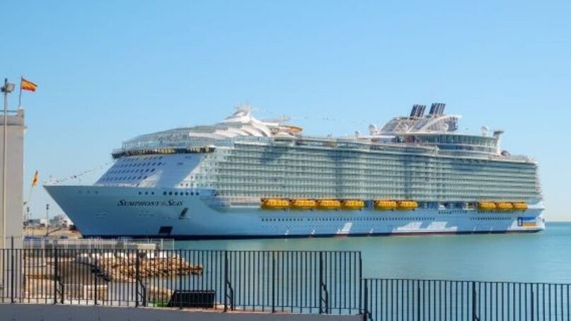 круизный лайнер «Symphony of the Seas»