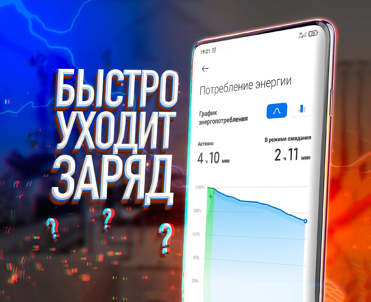 Xiaomi от А до Я 🉐 Уменьшаем расход заряда батареи | На свяZи | Дзен