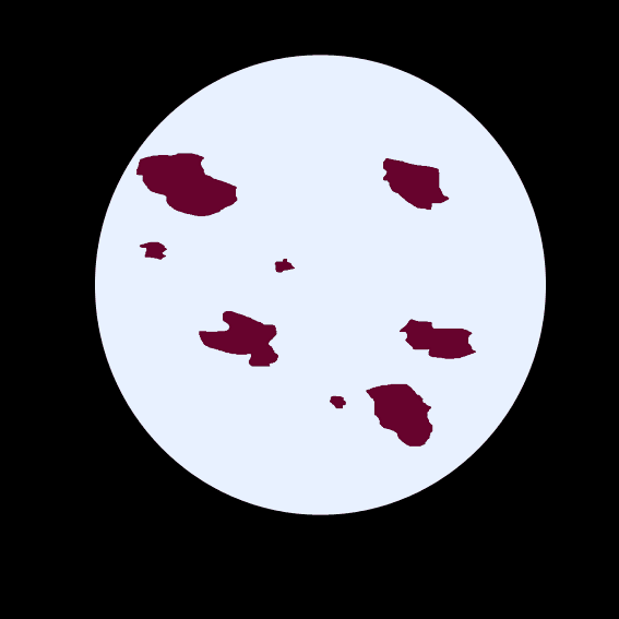 Броуновское движение