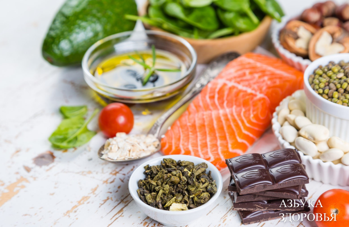 Продукты для поддержания иммунитета