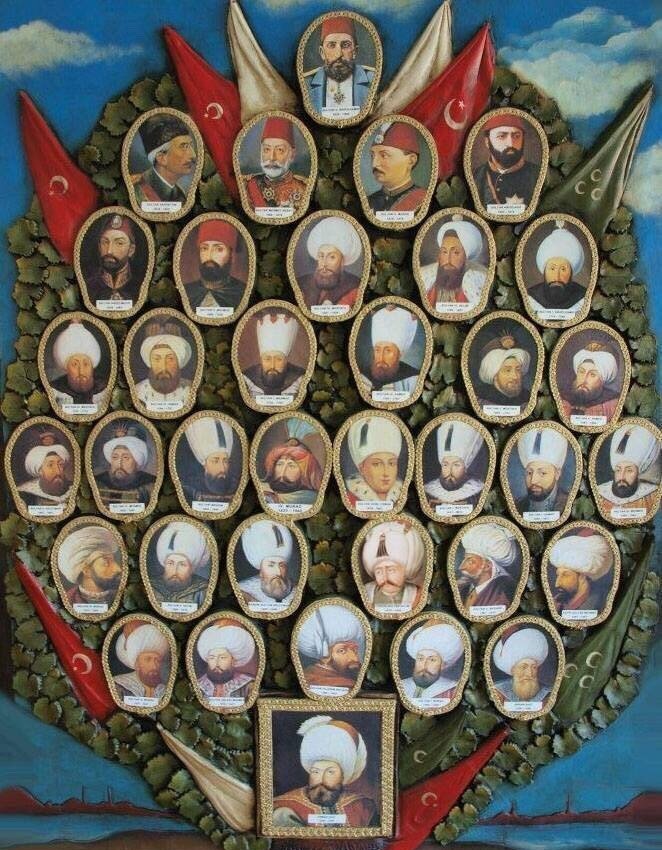 Родовое древо Османской династии. Правящие султаны