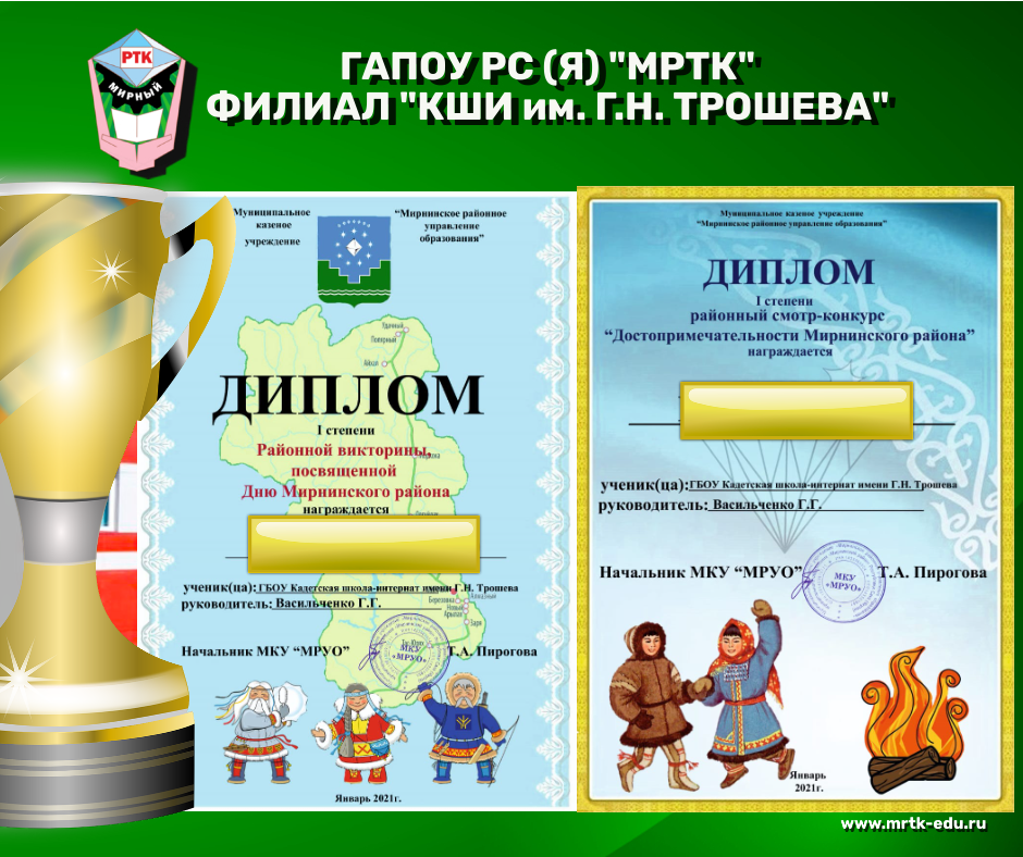 КШИ им. Г.Н. Трошева