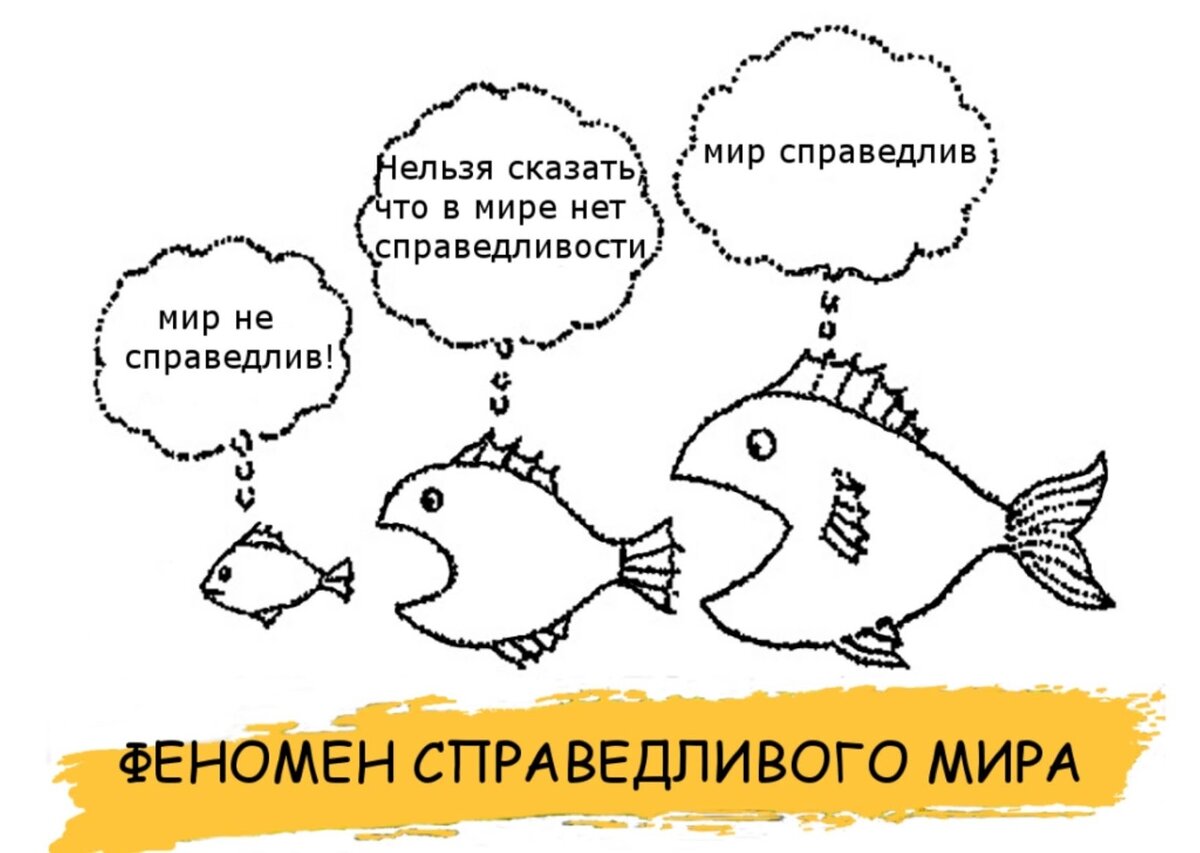 Мемы справедливо. В мире нет справедливости. Справедливо орехус. Равенство vs справедливость. Нарисованные мемы.