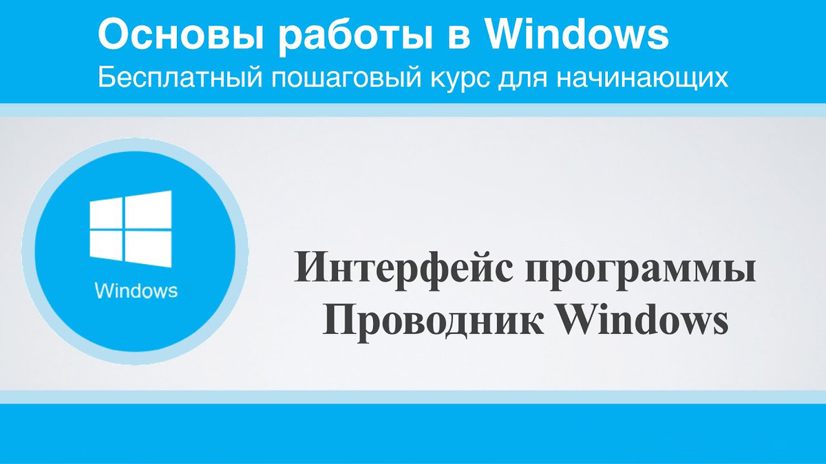 Как запустить видео, музыку и картинки? Мультимедия. Windows для  начинающих. Windows для чайников | Твой компьютер | Дзен