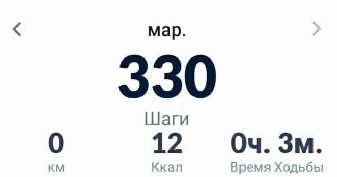 На улицу вчера не выходила совсем