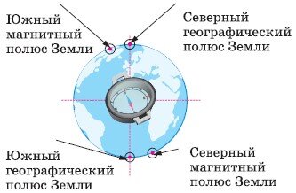 Связанных вопросов не найдено