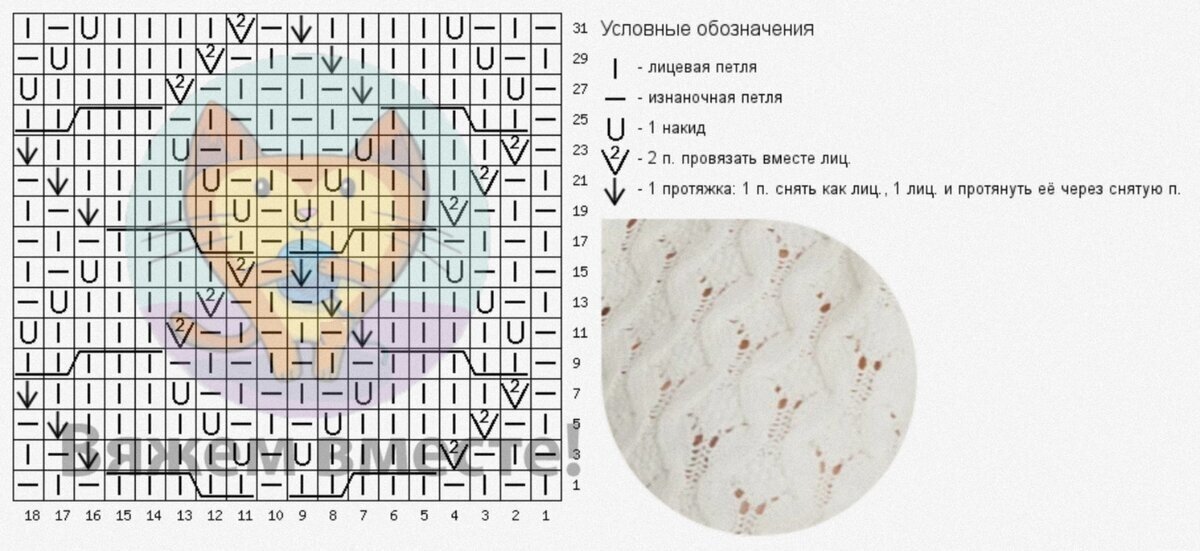 Что значит вязать по рисунку спицами четные ряды